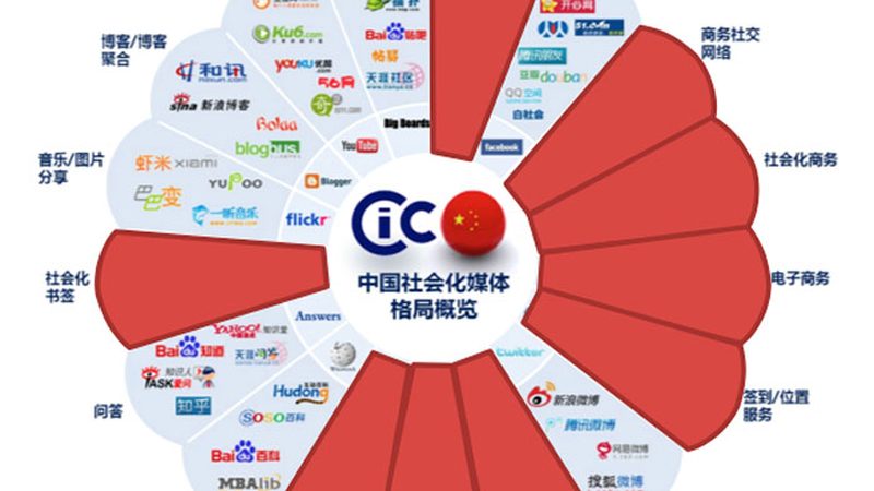 婚庆活动策划：揭秘步骤与费用明细